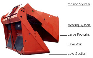 navigational bucket features